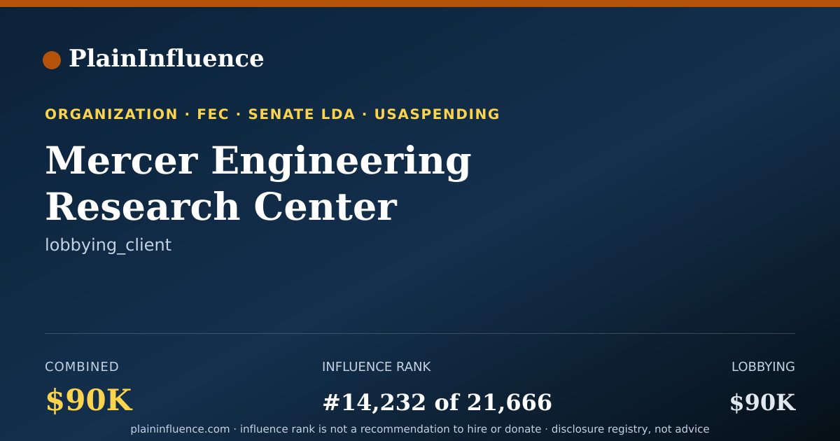 Shareable card for Mercer Engineering Research Center