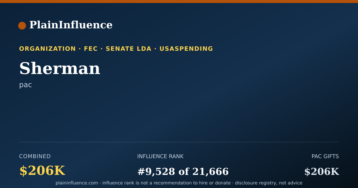 Shareable card for Sherman