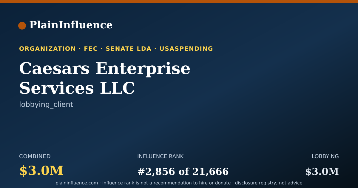 Shareable card for Caesars Enterprise Services LLC