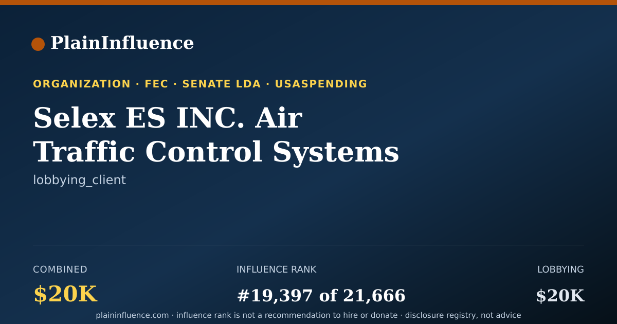 Shareable card for Selex ES INC. Air Traffic Control Systems