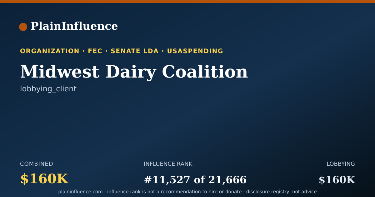 Shareable card for Midwest Dairy Coalition