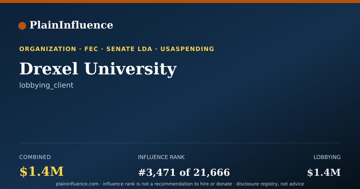 Shareable card for Drexel University