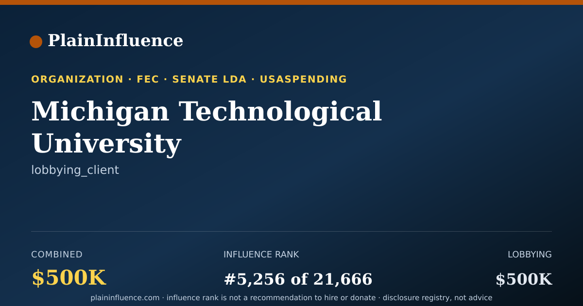 Shareable card for Michigan Technological University