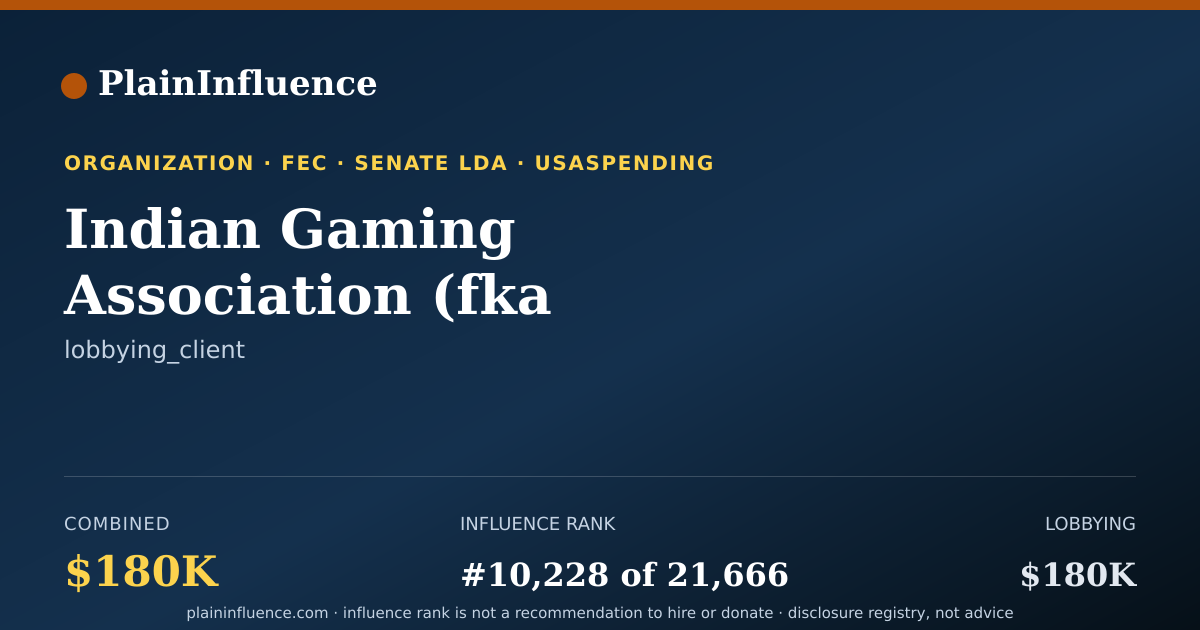 Shareable card for Indian Gaming Association (fka National Indian Gaming Association)