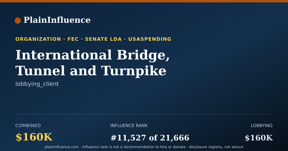 Shareable card for International Bridge, Tunnel and Turnpike Association