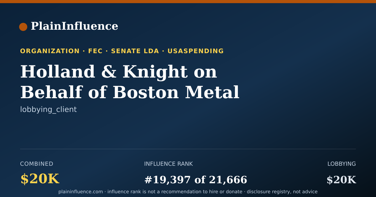Shareable card for Holland & Knight on Behalf of Boston Metal