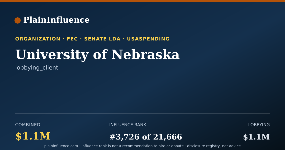 Shareable card for University of Nebraska