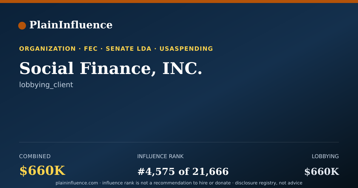 Shareable card for Social Finance, INC.