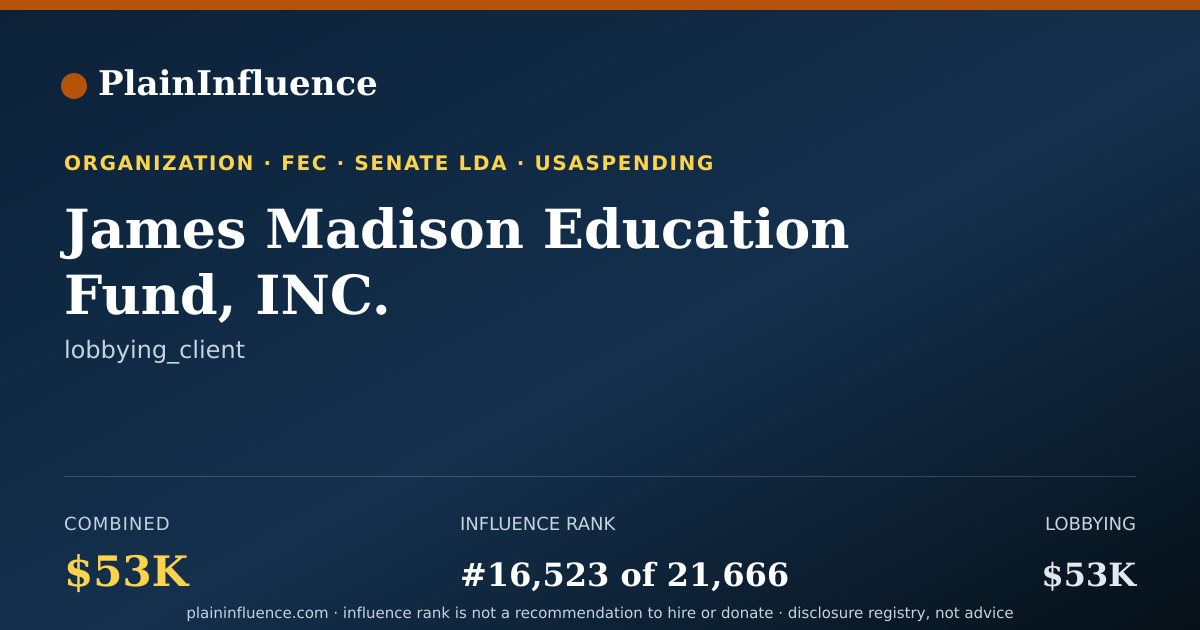 Shareable card for James Madison Education Fund, INC.