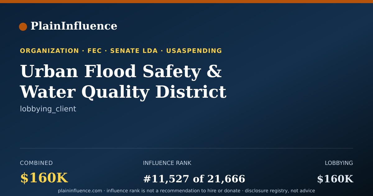 Shareable card for Urban Flood Safety & Water Quality District