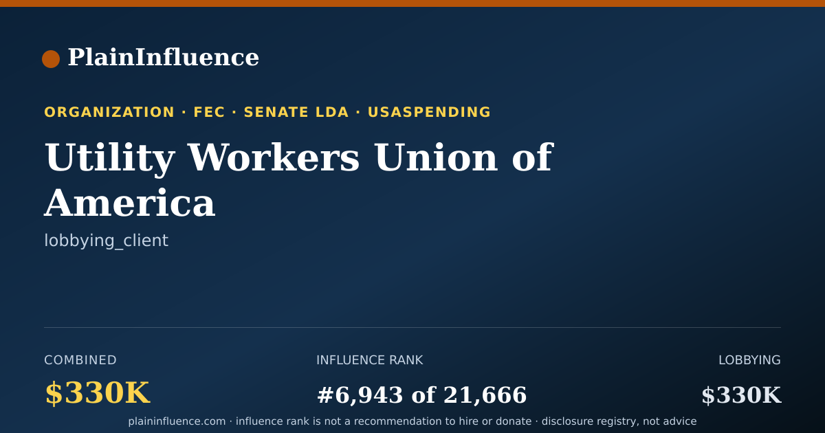 Shareable card for Utility Workers Union of America