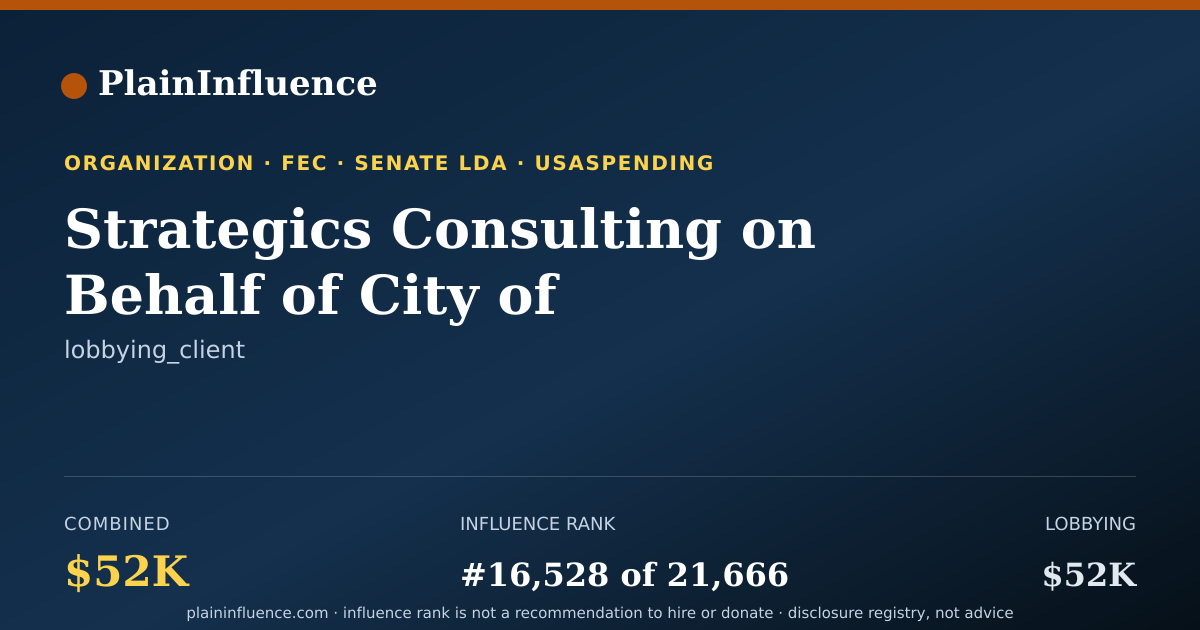 Shareable card for Strategics Consulting on Behalf of City of Fayetteville, NC