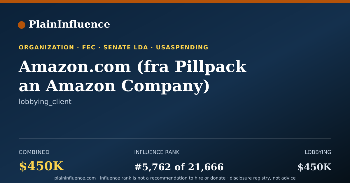Shareable card for Amazon.com (fra Pillpack an Amazon Company)