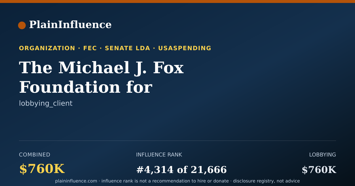 Shareable card for The Michael J. Fox Foundation for Parkinson's Research