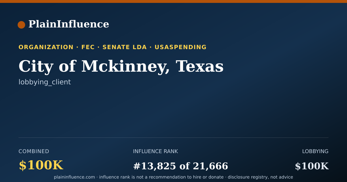 Shareable card for City of Mckinney, Texas