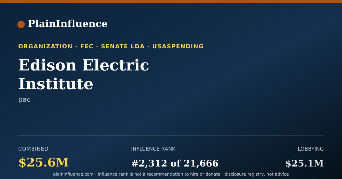 Shareable card for Edison Electric Institute