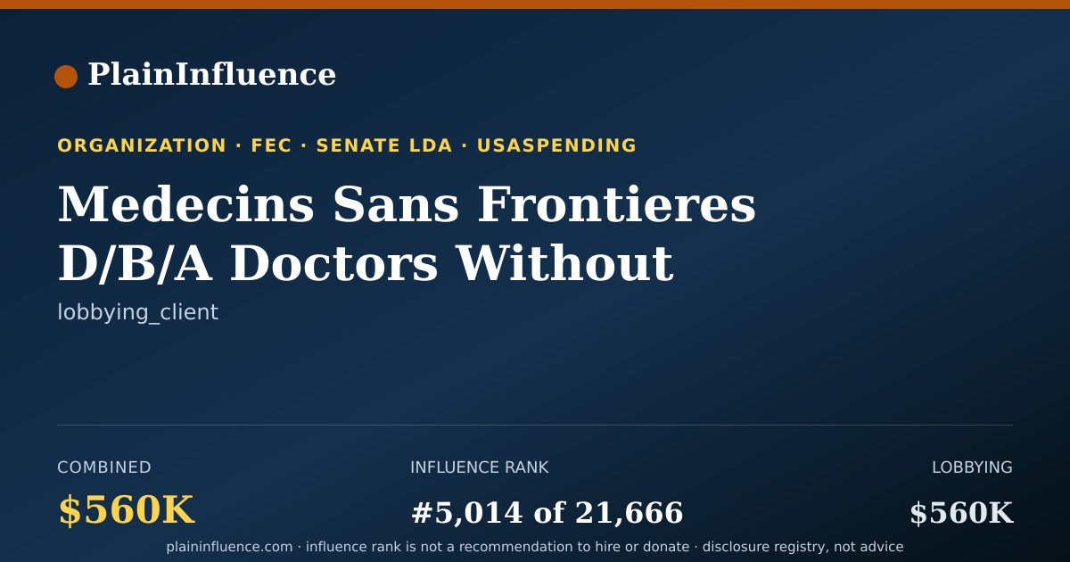 Shareable card for Medecins Sans Frontieres D/B/A Doctors Without Borders