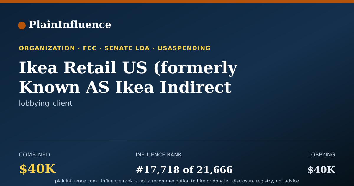 Shareable card for Ikea Retail US (formerly Known AS Ikea Indirect Material & Services, LLC)