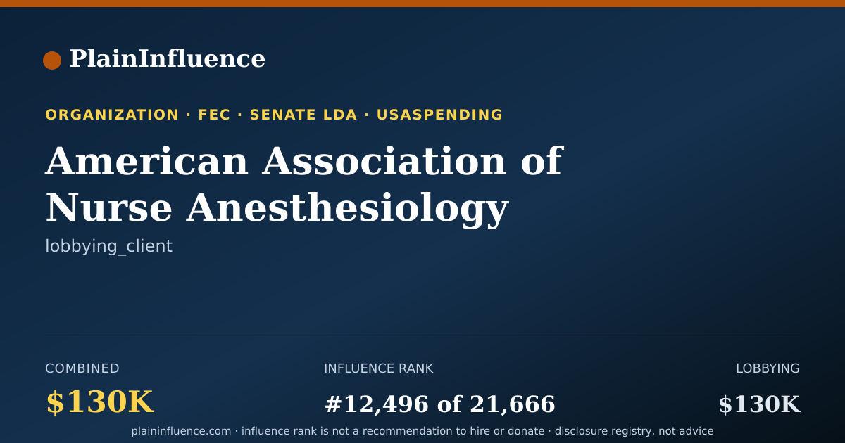 Shareable card for American Association of Nurse Anesthesiology