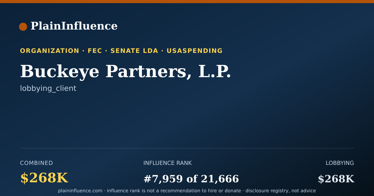 Shareable card for Buckeye Partners, L.P.