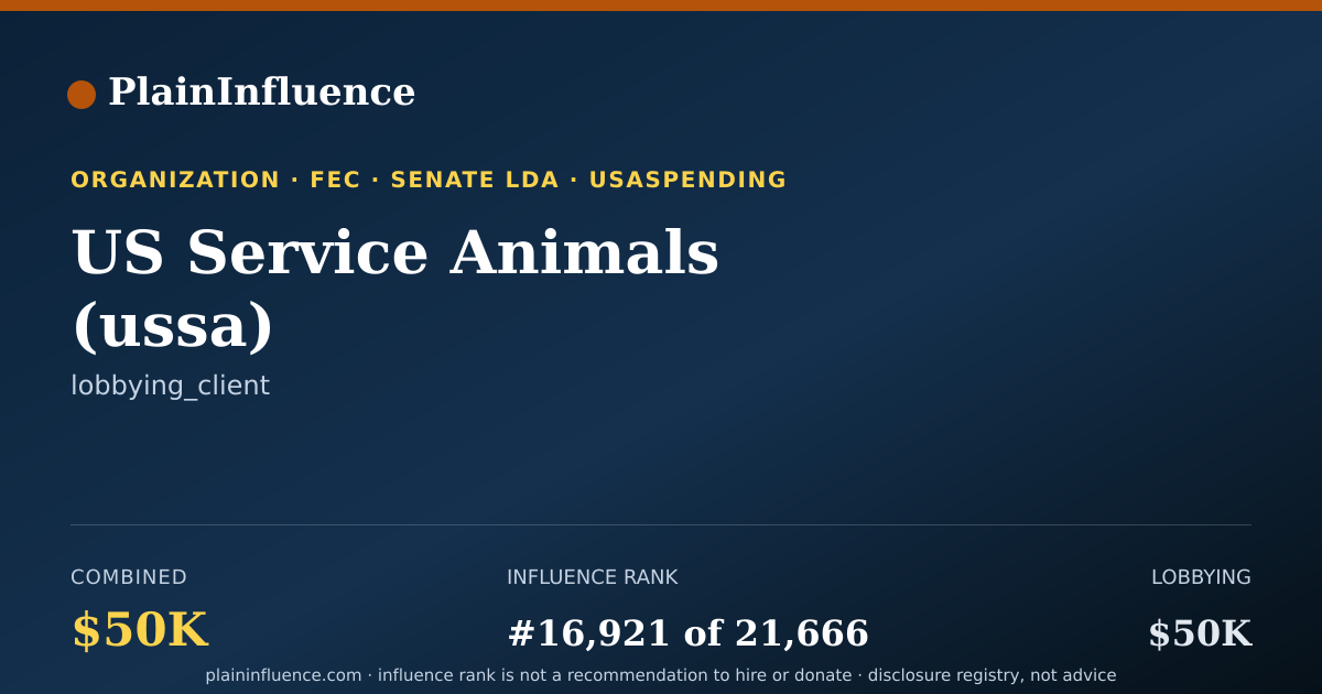 Shareable card for US Service Animals (ussa)