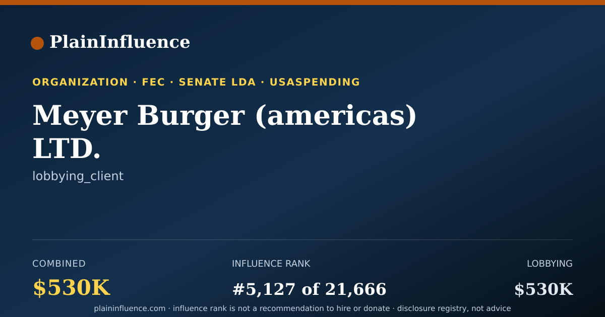 Shareable card for Meyer Burger (americas) LTD.