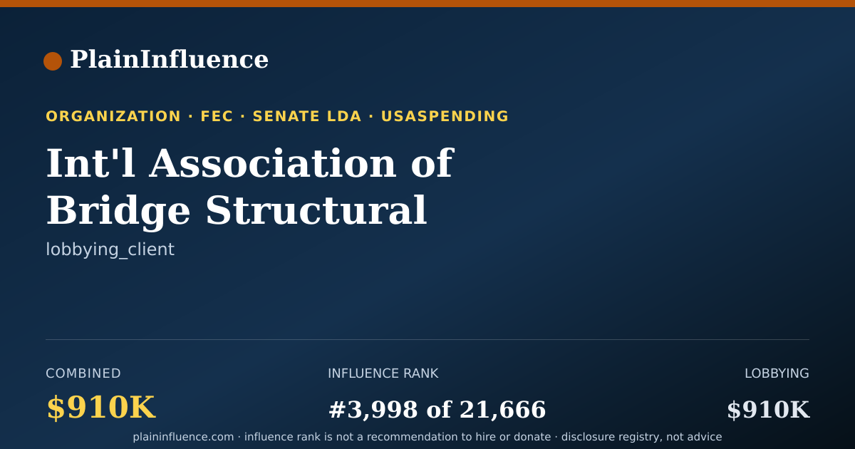 Shareable card for Int'l Association of Bridge Structural Ornamental & Reinforcing Iron Workers