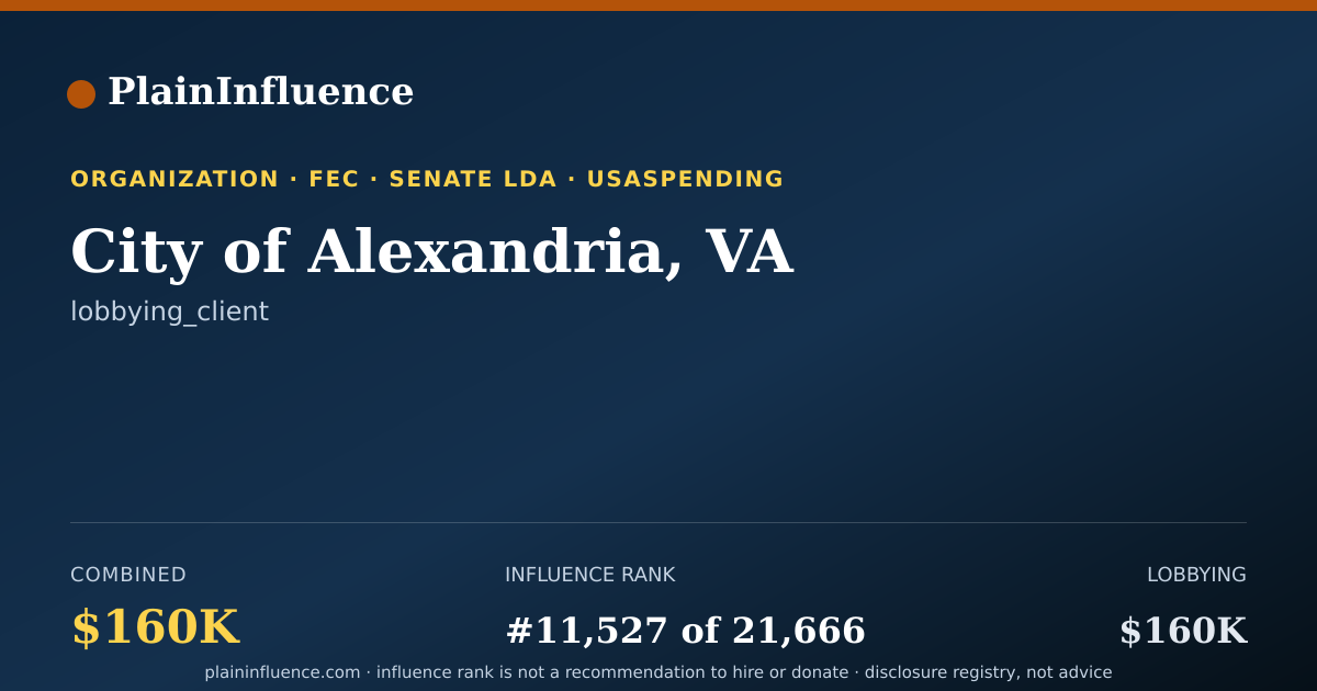 Shareable card for City of Alexandria, VA