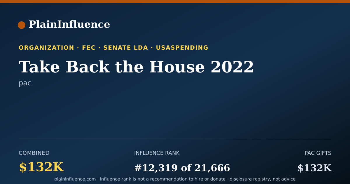 Shareable card for Take Back the House 2022