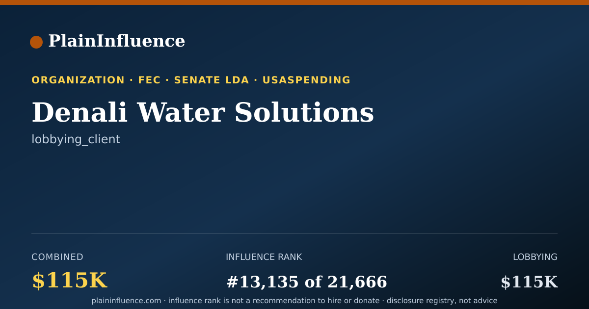 Shareable card for Denali Water Solutions