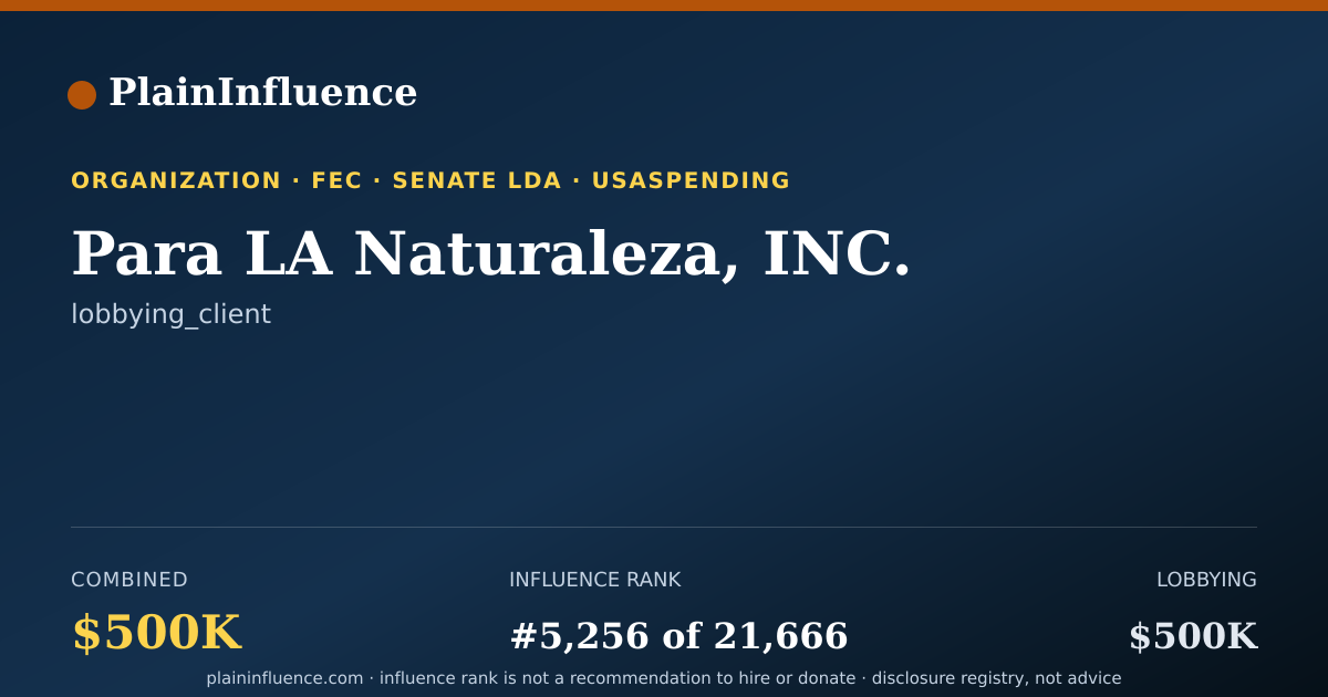 Shareable card for Para LA Naturaleza, INC.