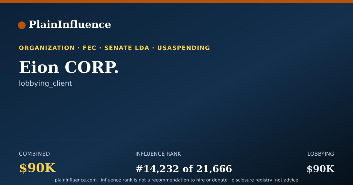 Shareable card for Eion CORP.