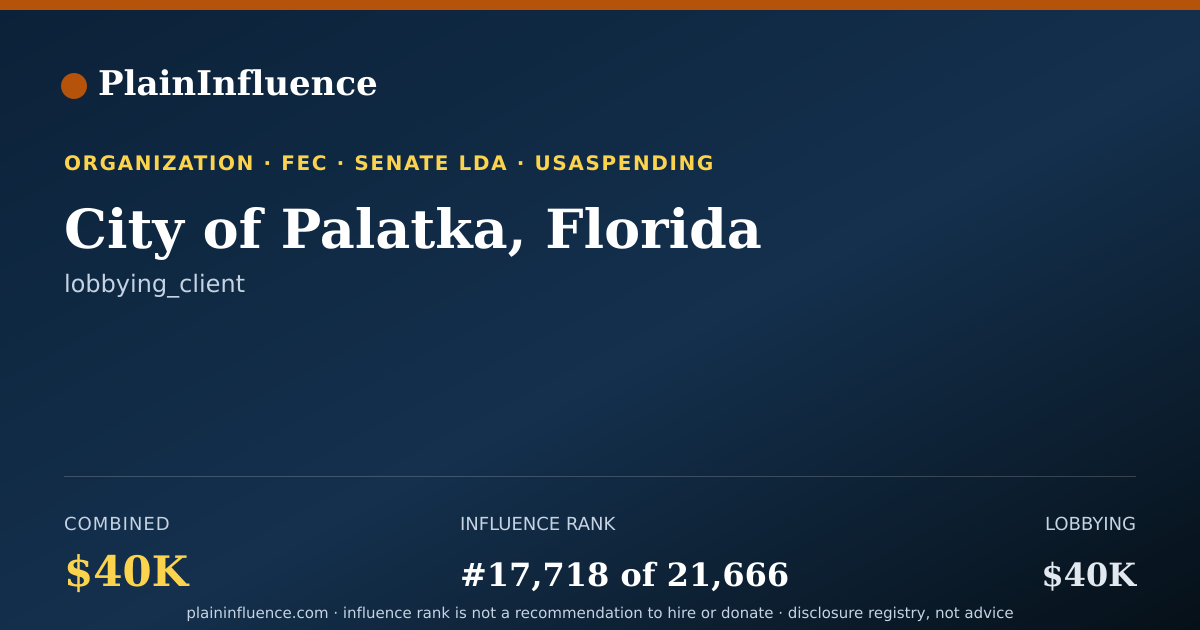 Shareable card for City of Palatka, Florida
