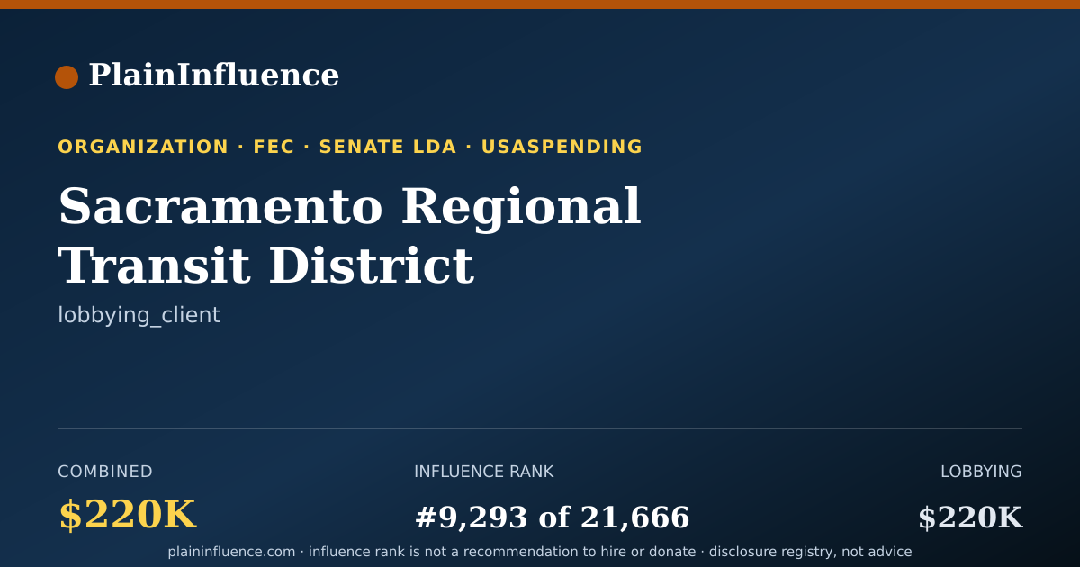 Shareable card for Sacramento Regional Transit District