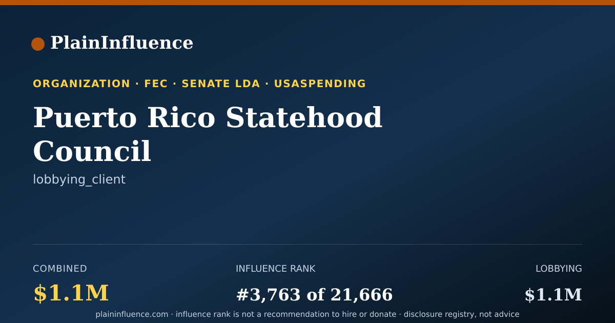 Shareable card for Puerto Rico Statehood Council