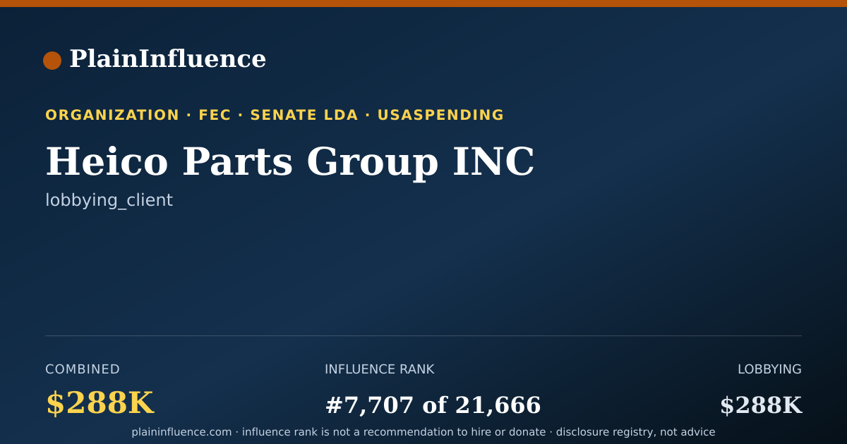 Shareable card for Heico Parts Group INC