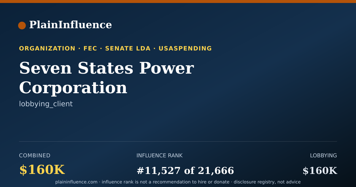 Shareable card for Seven States Power Corporation