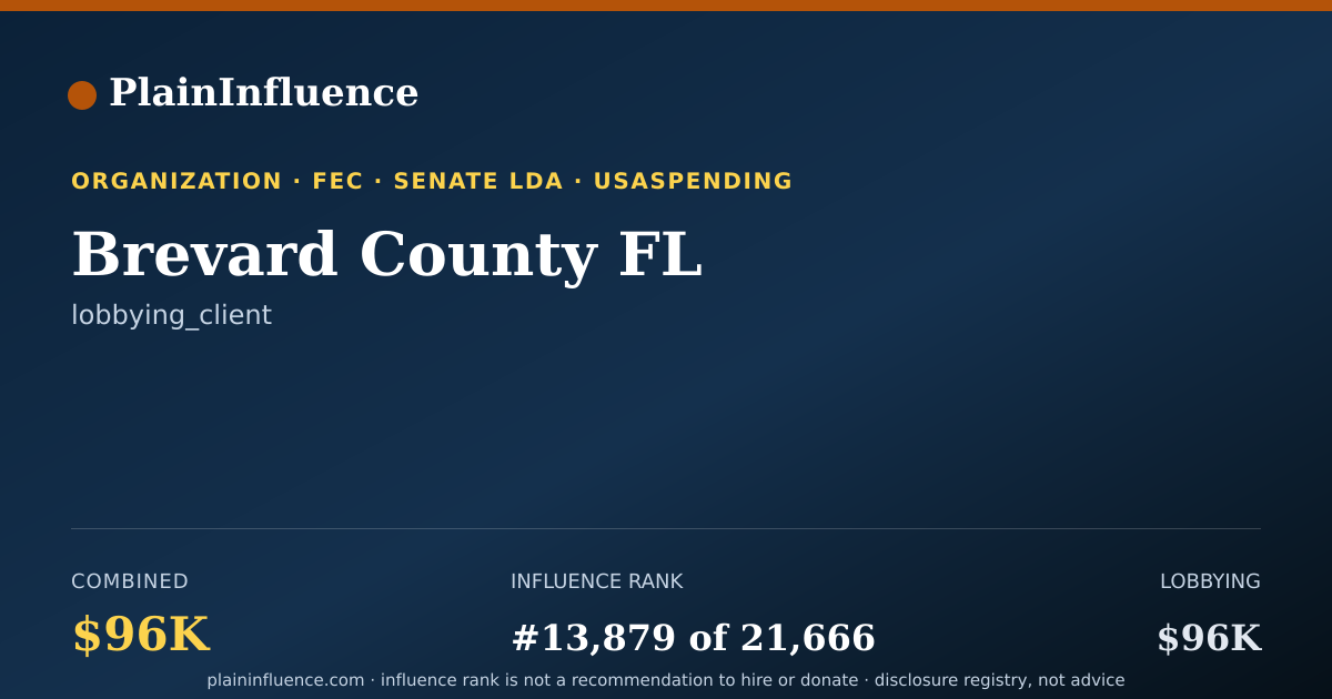 Shareable card for Brevard County FL