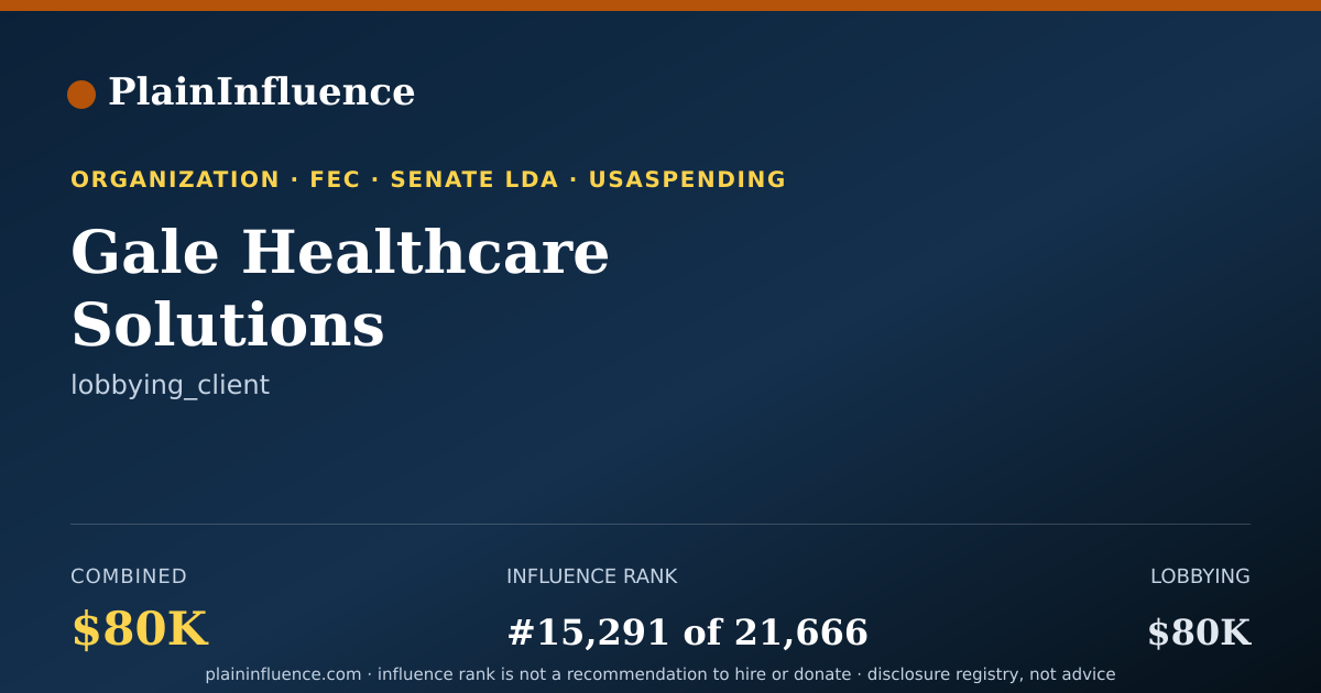 Shareable card for Gale Healthcare Solutions
