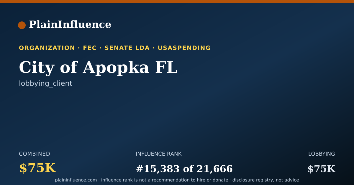 Shareable card for City of Apopka FL
