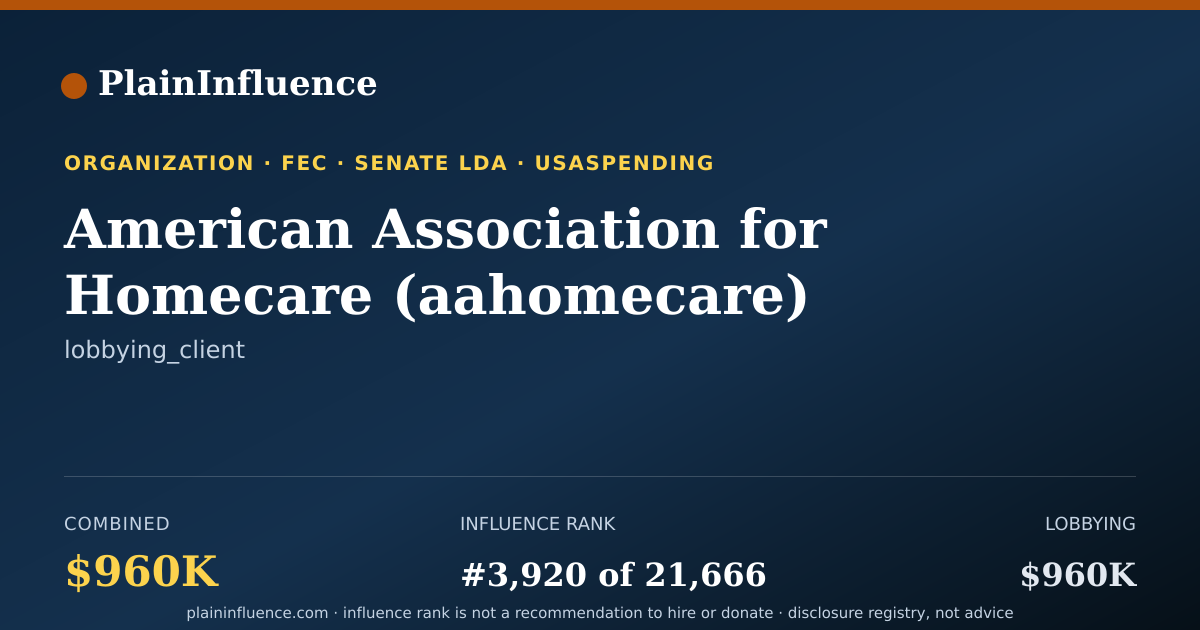 Shareable card for American Association for Homecare (aahomecare)