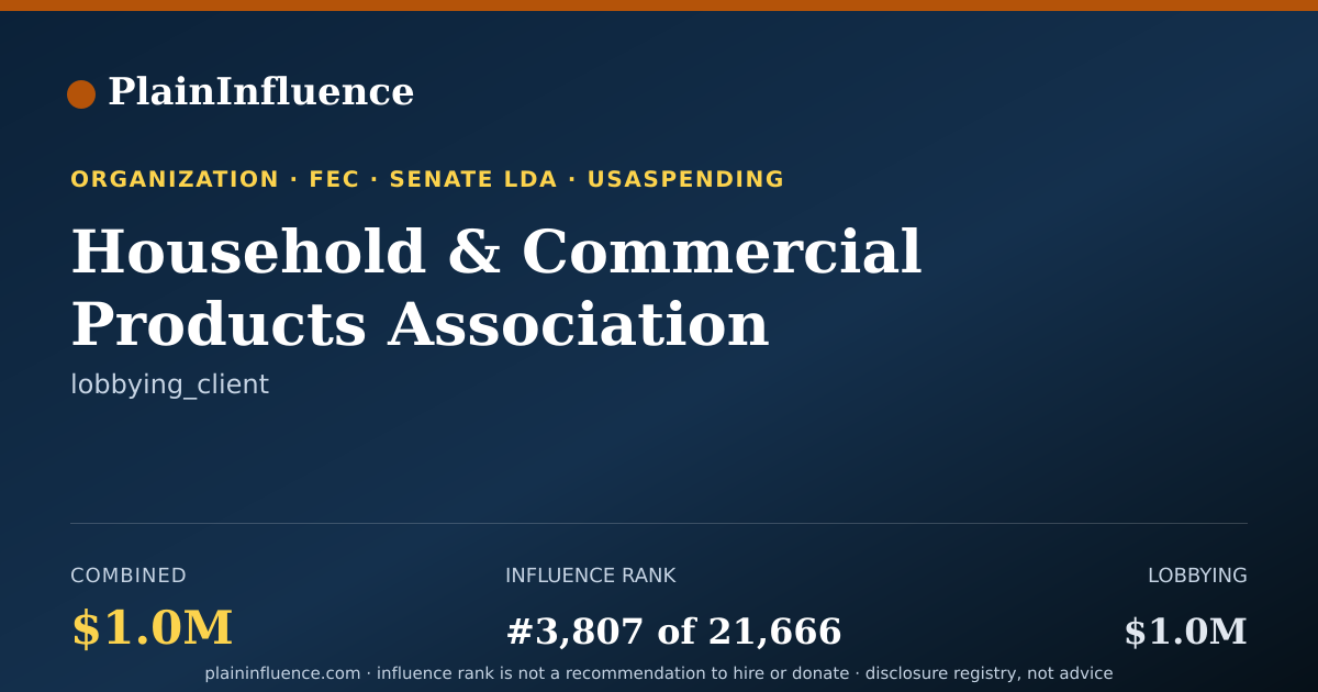 Shareable card for Household & Commercial Products Association