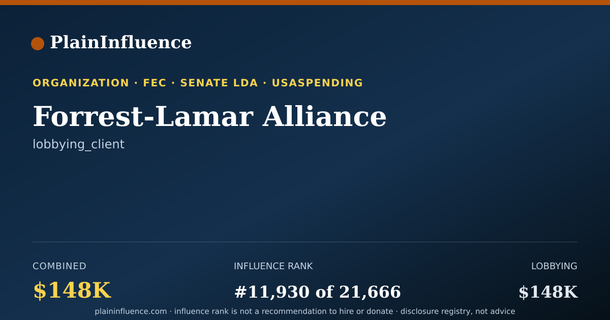 Shareable card for Forrest-Lamar Alliance