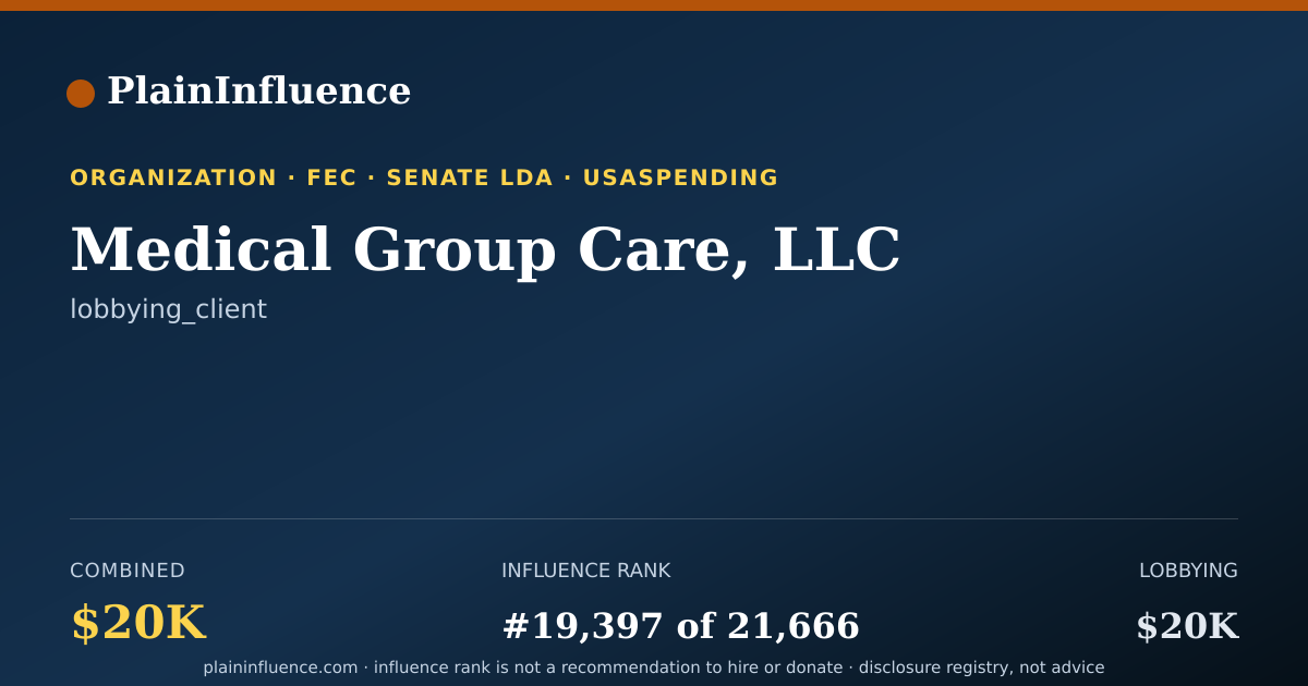 Shareable card for Medical Group Care, LLC