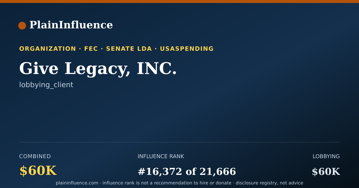 Shareable card for Give Legacy, INC.