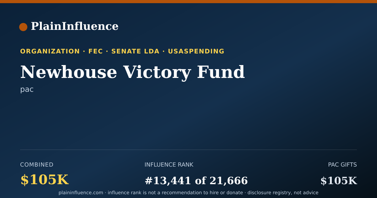 Shareable card for Newhouse Victory Fund