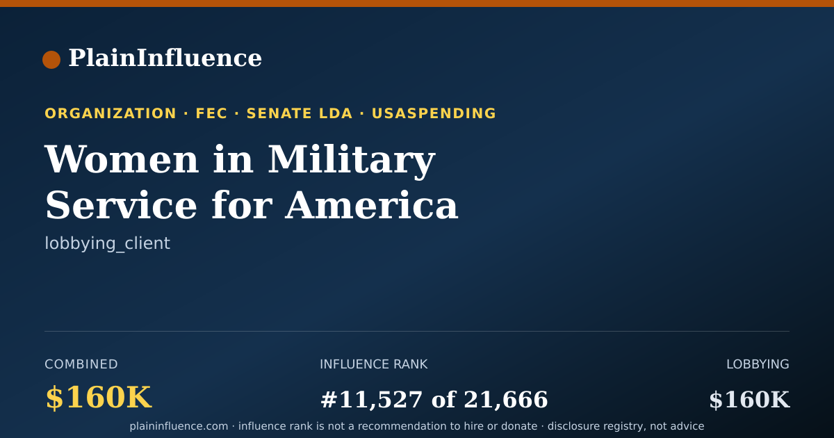 Shareable card for Women in Military Service for America Memorial Foundation