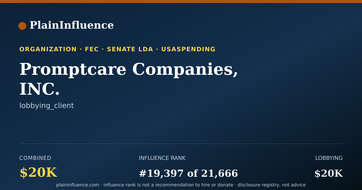 Shareable card for Promptcare Companies, INC.