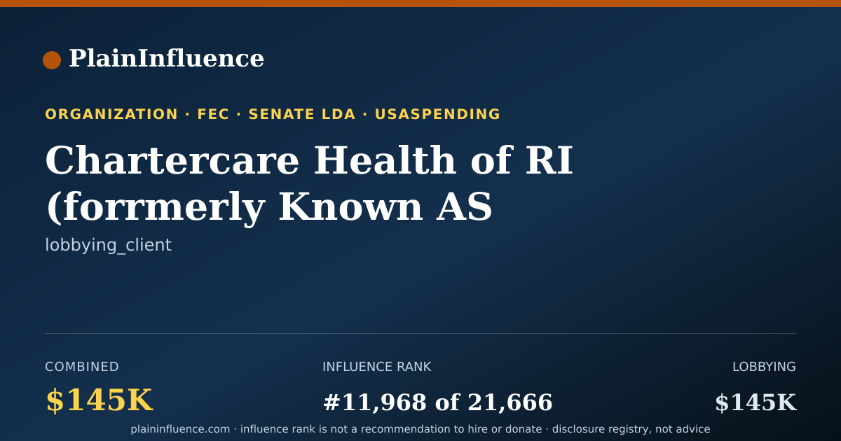 Shareable card for Chartercare Health of RI (forrmerly Known AS Chartercare Health Partners)