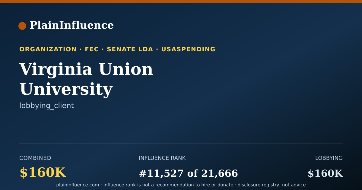 Shareable card for Virginia Union University